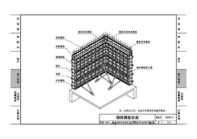 19G905-3:房屋建筑工程施工工艺图解--组拼式铝合金模板系列施工工艺图解 参考价格 38.00 元